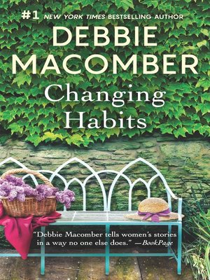 cover image of Changing Habits
